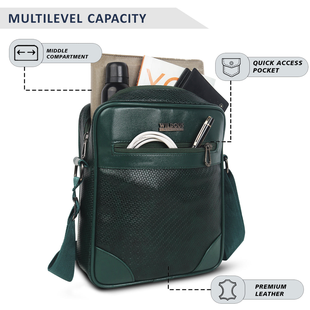 Wildous Slingo Premium Sling Bag Compact Crossbody Bag for Men & Women  Green