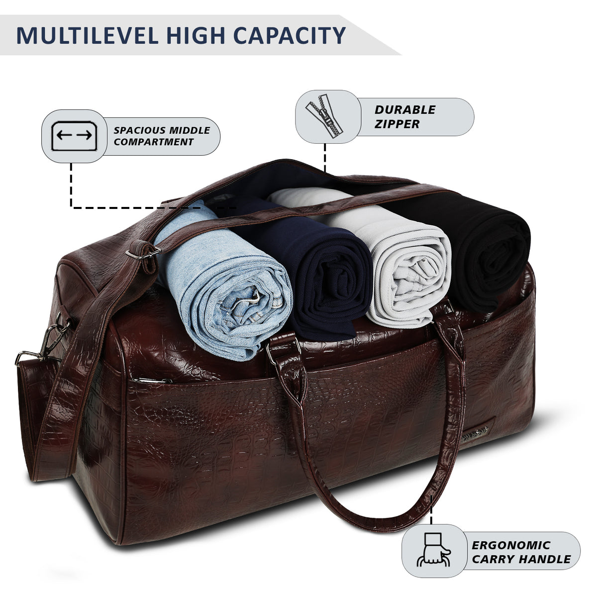 Wildous Altro Duffle Bag Spacious 31L Travel & Everyday Carry Bag For Men & Women Navy